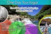 One Day Tour Jogja